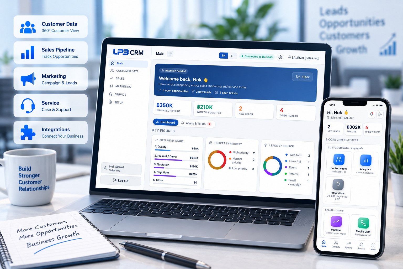 LPB CRM