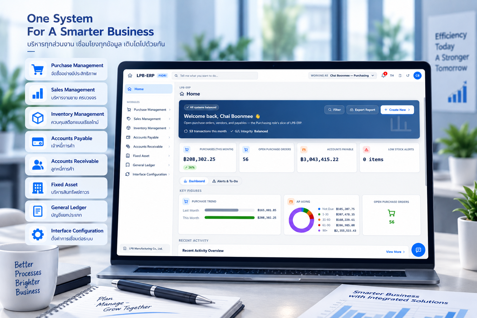 LPB ERP